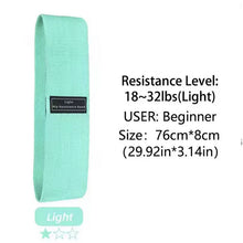Load image into Gallery viewer, Elastic Fitness Resistance Band for Yoga and Hip Training