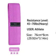 Load image into Gallery viewer, Elastic Fitness Resistance Band for Yoga and Hip Training
